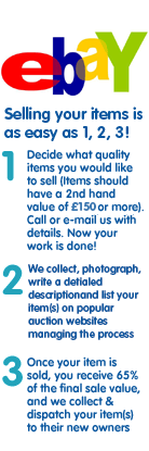 Selling your stuff is easy!